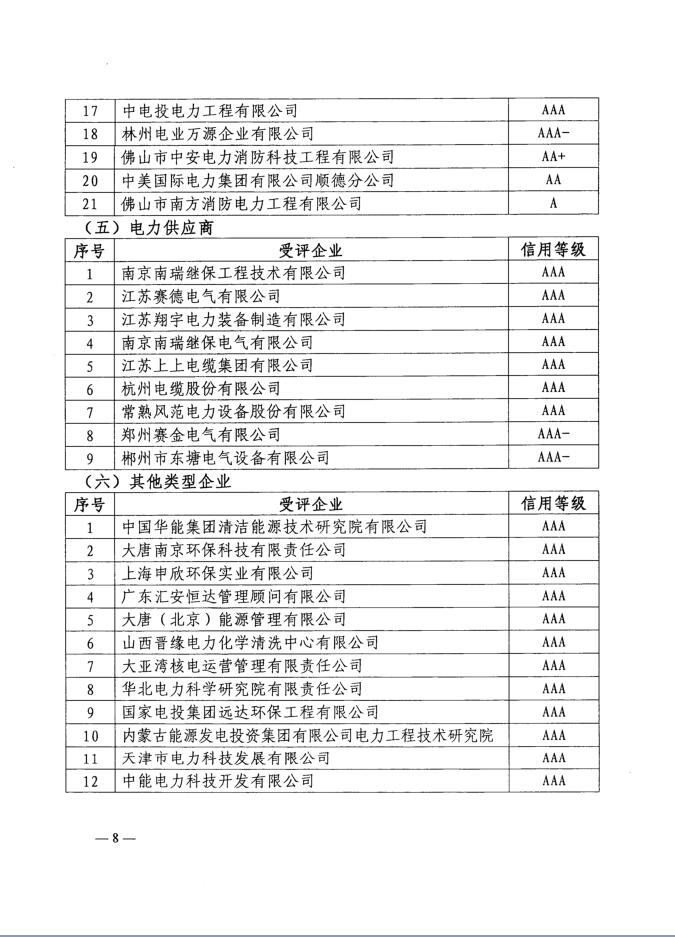 й8827̫(ɷ)޹˾-ٷվ