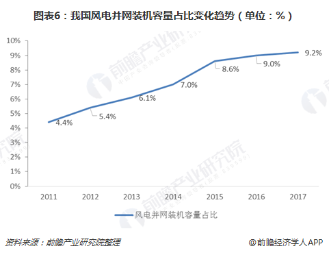 й8827̫(ɷ)޹˾-ٷվ