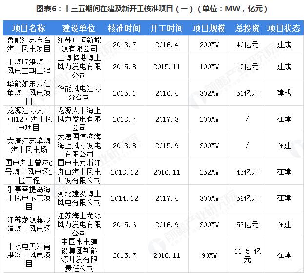 й8827̫(ɷ)޹˾-ٷվ