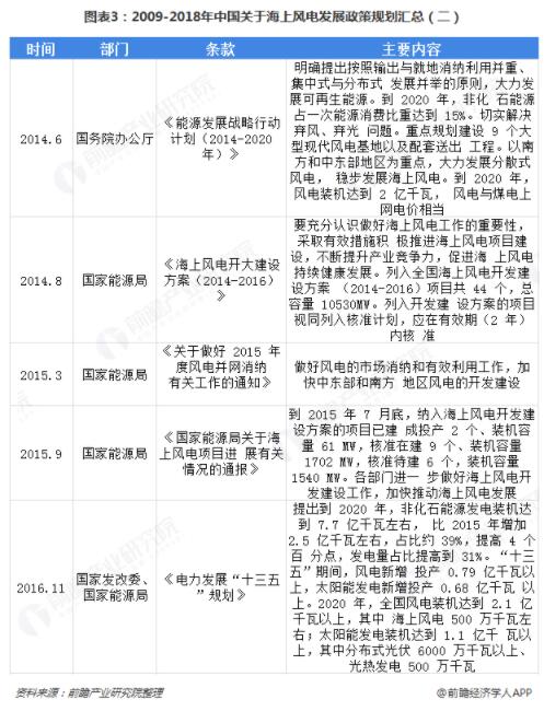 й8827̫(ɷ)޹˾-ٷվ