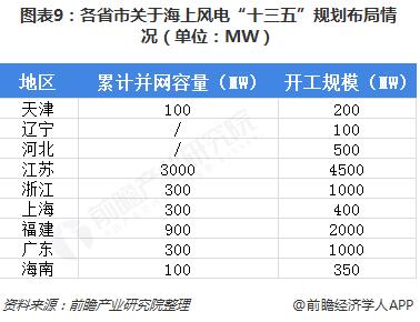 й8827̫(ɷ)޹˾-ٷվ