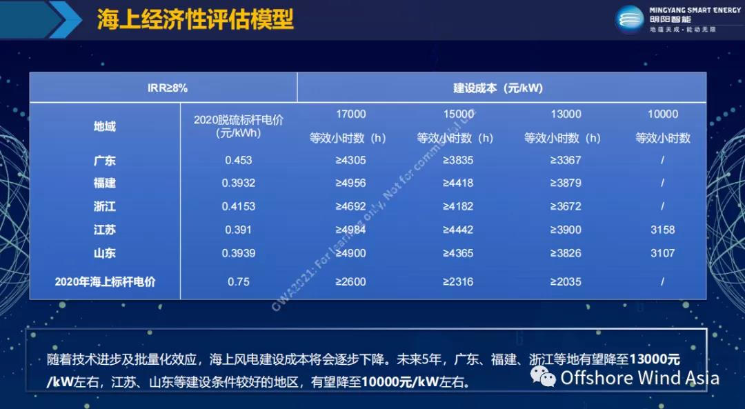 й8827̫(ɷ)޹˾-ٷվ