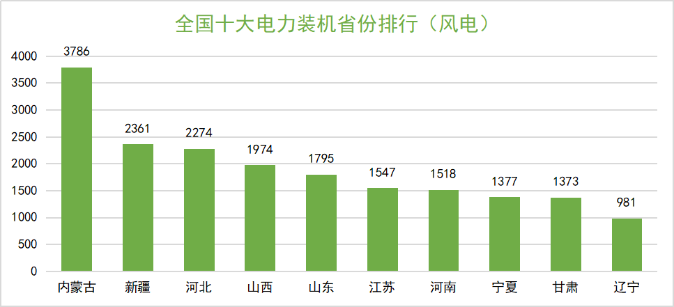 й8827̫(ɷ)޹˾-ٷվ