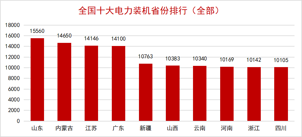 й8827̫(ɷ)޹˾-ٷվ