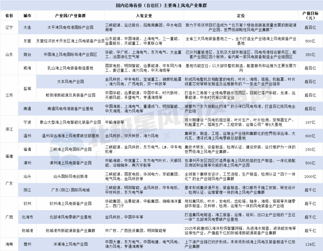 й8827̫(ɷ)޹˾-ٷվ