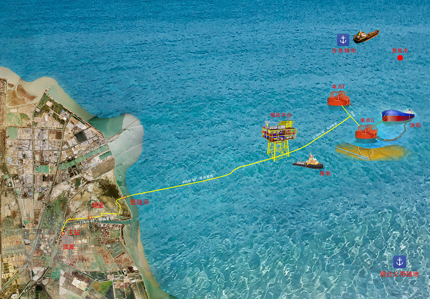 й8827̫(ɷ)޹˾-ٷվ